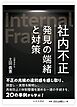 社内不正　発見の端緒と対策