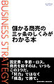 儲かる商売の三ヶ条のしくみがわかる本