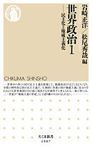 世界政治１　――民主化と権威主義化