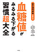 東京逓信病院が教える 血糖値がみるみる下がる習慣超大全