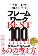 グロービスMBAキーワード フレームワークBEST100