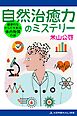 自然治癒力のミステリー