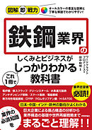 図解即戦力　鉄鋼業界のしくみとビジネスがこれ1冊でしっかりわかる教科書