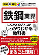 図解即戦力　鉄鋼業界のしくみとビジネスがこれ1冊でしっかりわかる教科書