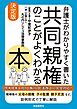 弁護士がわかりやすく書いた　共同親権のことがよくわかる本