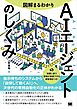 図解まるわかり AIエージェントのしくみ