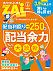 配当利回りトップ250の配当余力大診断