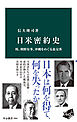 日米密約史　核、朝鮮有事、沖縄をめぐる裏交渉