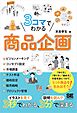 3コマでわかる 商品企画