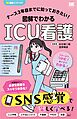 ナース3年目までに知っておきたい！図解でわかるICU看護