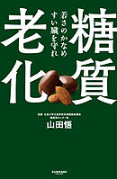 糖質老化