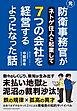 元防衛事務官がネトゲ住人と起業して７つの会社を経営するようになった話