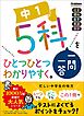 中1 5科一問一答をひとつひとつわかりやすく。
