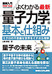図解入門よくわかる 最新 量子力学の基本と仕組み