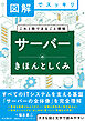 図解でスッキリ　サーバーのきほんとしくみ