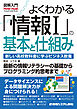図解入門よくわかる「情報I」の基本と仕組み