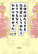 人体のはたらきを化学式にしてみたらとてつもなくわかりやすかった