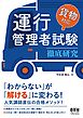 運行管理者試験［貨物対応］徹底研究