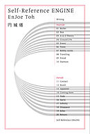 Self-Reference　ENGINE