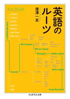 英語のルーツ