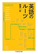 英語のルーツ