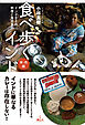 食べ歩くインド　南・西編