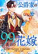 公爵家の99番目の花嫁【タテヨミ】第1話