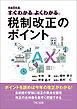 令和８年度 すぐわかる よくわかる 税制改正のポイント
