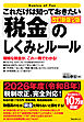 これだけは知っておきたい「税金」のしくみとルール 改訂新版12版