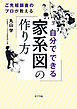 自分でできる家系図の作り方