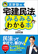 吉野塾の宅建民法がみるみるわかる本