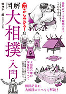 ゼロから分かる！図解大相撲入門