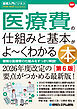 図解入門ビジネス 最新 医療費の仕組みと基本がよ～くわかる本［第6版］