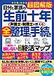 ひと目でわかる超図解版　自分と家族の生前十年　弁護士・税理士が教える全整理と手続き　絶対に損しない完全終活マップ
