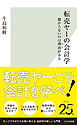 転売ヤーの会計学～儲からないのは理由（わけ）がある～