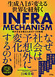 生成AIが変える世界を紐解くINFRA MECHANISM 時代を生き残るための7つの戦略