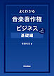 よくわかる音楽著作権ビジネス 基礎編 7th Edition