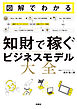 図解でわかる 知財で稼ぐビジネスモデル大全
