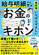 給与明細から学ぶお金のキホン