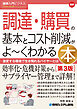 図解入門ビジネス 最新 調達・購買の基本とコスト削減がよ～くわかる本［第3版］