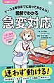 ナース3年目までに知っておきたい！図解でわかる急変対応