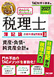 2027年度版 みんなが欲しかった！ 税理士 簿記論の教科書＆問題集3 資産・負債・純資産会計編