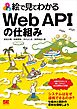 絵で見てわかるWeb APIの仕組み