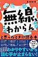 「無線、マジわからん」と思ったときに読む本