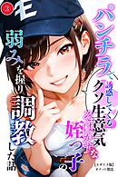 パンチラで誘惑してくるクソ生意気なそばかす姪っ子の弱みを握り調教した話③(単話)【モザイク版】
