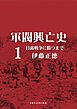 軍閥興亡史１