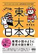 入試問題で味わう東大日本史