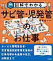 図解でわかるサビ管・児発管のお仕事