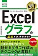 今すぐ使えるかんたんmini　Excelグラフの基本がこれ1冊でわかる本［Office 2024／Microsoft 365両対応］