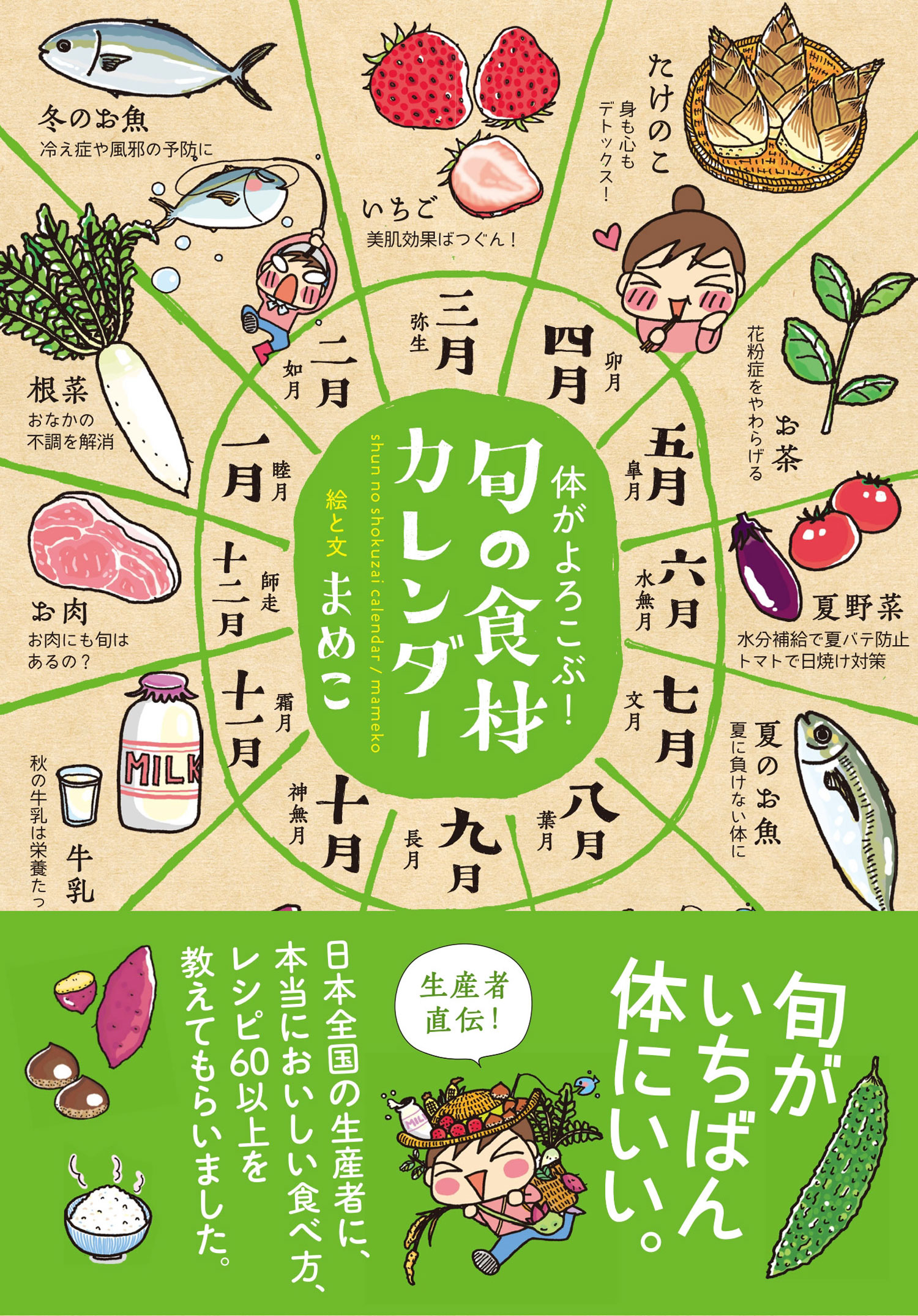 体がよろこぶ！旬の食材カレンダー - まめこ - 漫画・ラノベ（小説